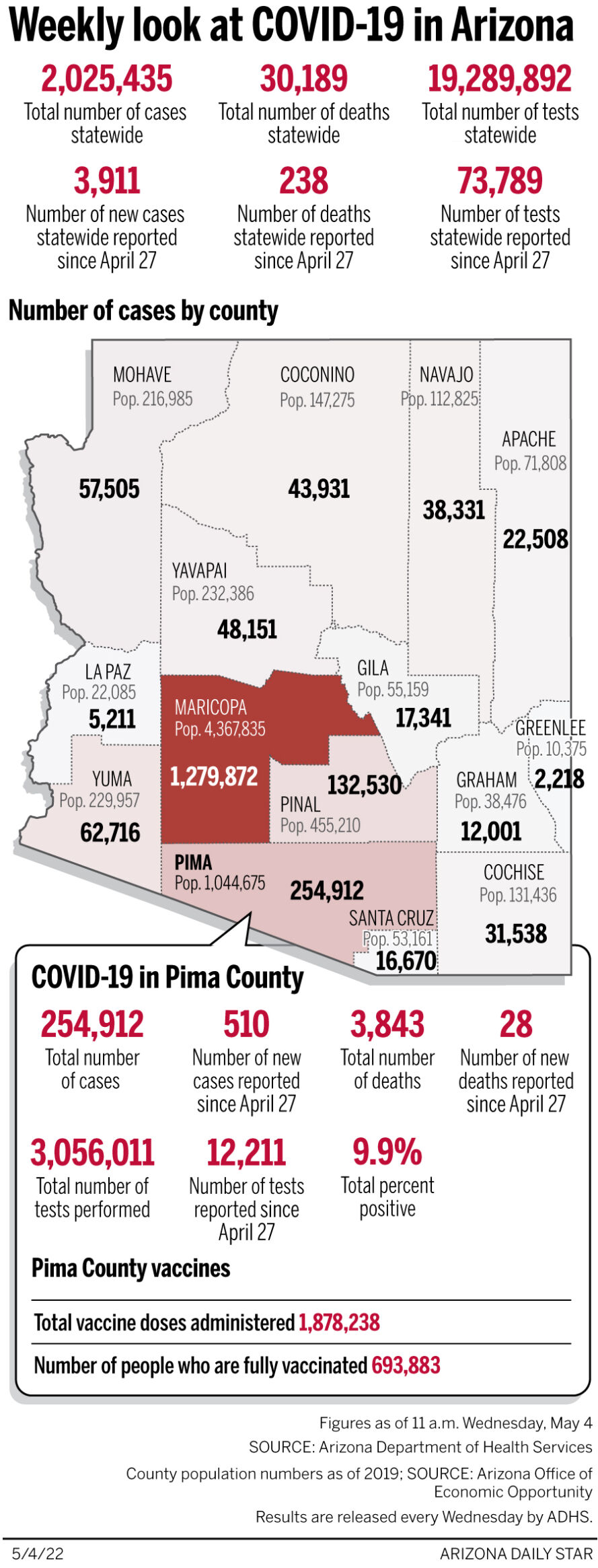 Coronavirus cases in ÃÛÁÄÖ±²¥, mapped by county: May 4